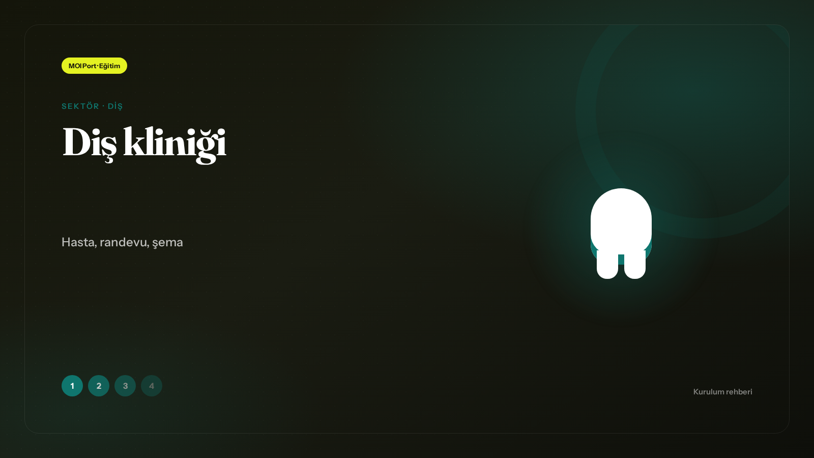 Diş kliniği paketi