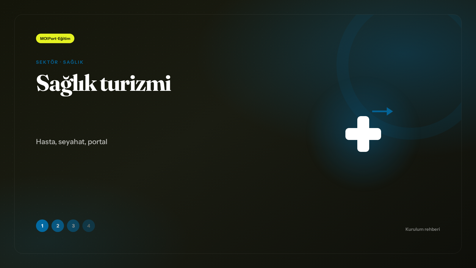 Sağlık turizmi paketi